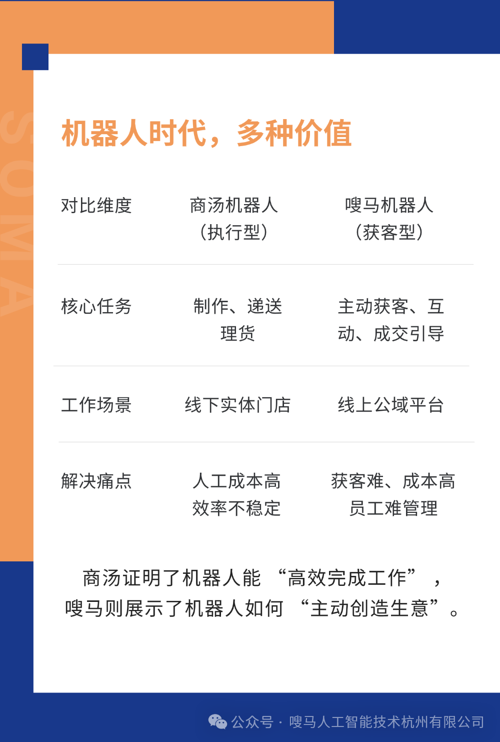 我们的服务 (3).png