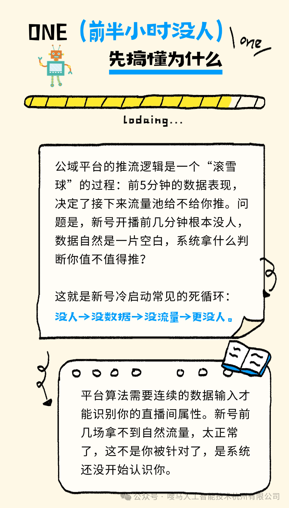 T250606199420上传文件 (3).png